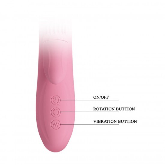 Vibrador Recargable Con Estimulador Rotador Chris