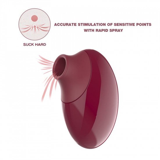 Succionador de Clítoris Recargable
